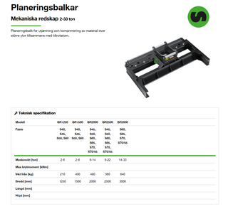 Steelwrist - Planeringsbalk